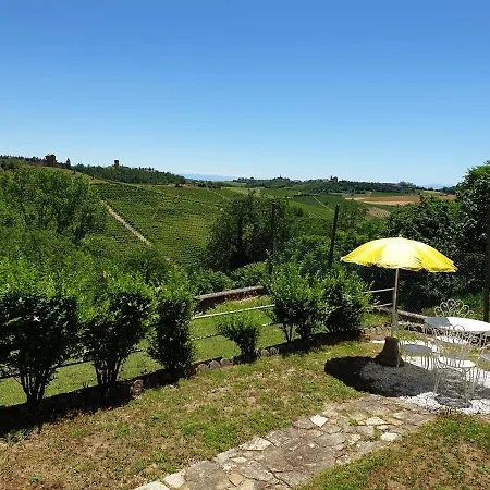 Locazione Turistica Antica Dimora Di Campagna * Grazzano Badoglio